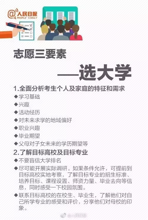 志愿三要素