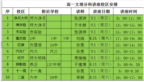 高一文、理分科+高一如何学专项公益讲座